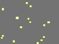 Annotation Visualization