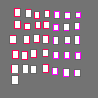 Annotation Visualization