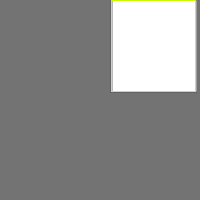 Annotation Visualization