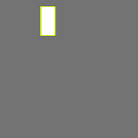 Annotation Visualization