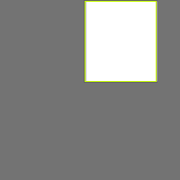 Annotation Visualization