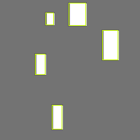 Annotation Visualization