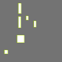 Annotation Visualization