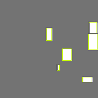 Annotation Visualization