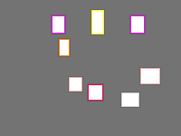 Annotation Visualization