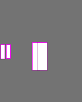 Annotation Visualization