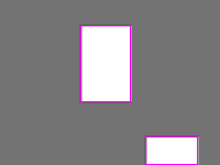 Annotation Visualization