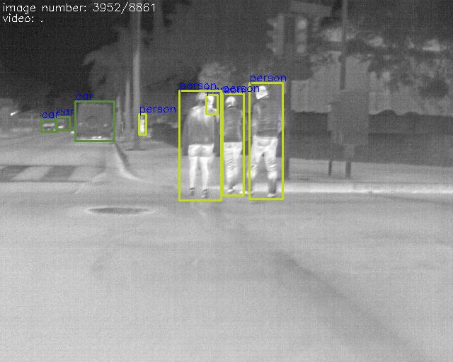 Night Vision Object Detection Dataset by automotive night vision