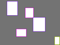 Annotation Visualization