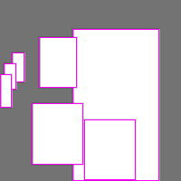 Annotation Visualization