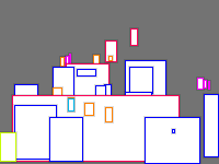 Annotation Visualization