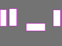 Annotation Visualization