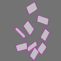 Annotation Visualization