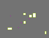 Annotation Visualization