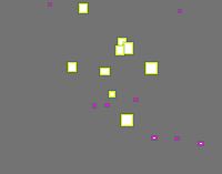 Annotation Visualization