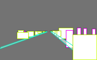 Annotation Visualization