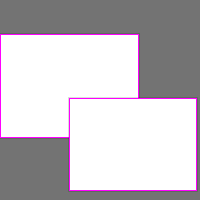 Annotation Visualization