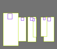 Annotation Visualization