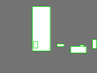 Annotation Visualization