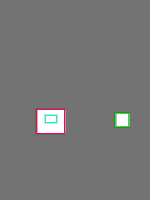 Annotation Visualization