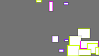 Annotation Visualization