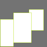 Annotation Visualization