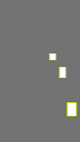 Annotation Visualization