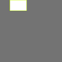 Annotation Visualization