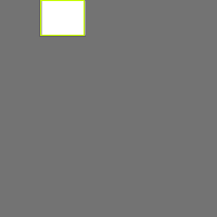 Annotation Visualization
