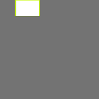 Annotation Visualization