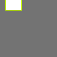 Annotation Visualization