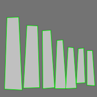 Annotation Visualization