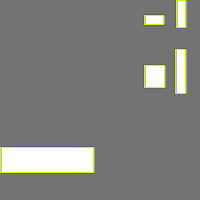 Annotation Visualization