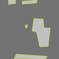 Annotation Visualization