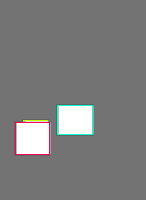 Annotation Visualization