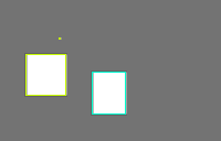 Annotation Visualization