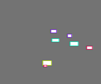 Annotation Visualization