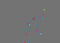 Annotation Visualization