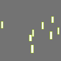 Annotation Visualization
