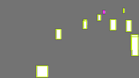 Annotation Visualization