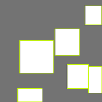 Annotation Visualization