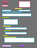 Annotation Visualization