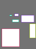 Annotation Visualization
