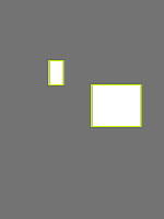 Annotation Visualization