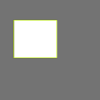 Annotation Visualization