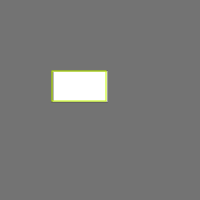Annotation Visualization