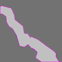Annotation Visualization