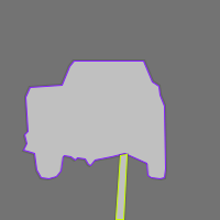 Annotation Visualization