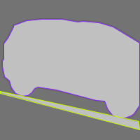 Annotation Visualization