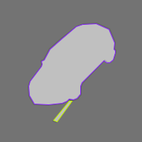 Annotation Visualization